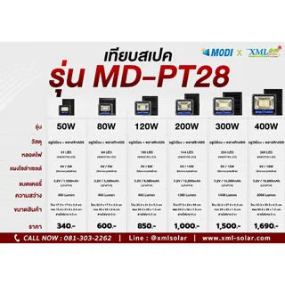 ไฟสปอตไลท์โซล่าเซลล์ 50W / 80W / 120W / 200W / 300W / 400W รุ่น MD-PT28