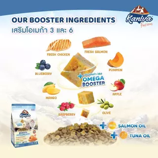 Kaniva Fusion คานิว่า ฟิวชั่น อาหารเม็ดแมวผสม คานิว่าบูสเตอร์ ขนาด 6 kg [1 กระสอบ]