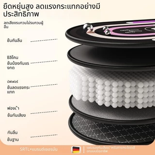 NEW Jump rope mat สามารถใช้เป็นแผ่นโยคะ เสื่อกระโดดเชือก กันเสียง ฟิตเนส อุปกรณ์ฟิตเนส เชือกกระโดด เบาะ เสื่อโยคะ