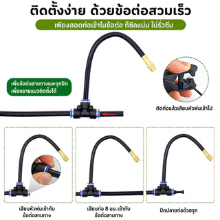 ชุดหัวฉีดสเปรย์หมอก 10-20เมตร 10-20หัวฉีด หัวทองเหลือง ปรับทิศทางการพ่นได้ 360° หมอกละเอียด ติดตั้งง่าย สำหรับสวน สวนผัก