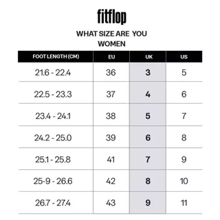 FITFLOP RALLY TUMBLED-LEATHER CREPE รองเท้าผ้าใบผู้หญิง รุ่น GL9-194 สี URBAN WHITE