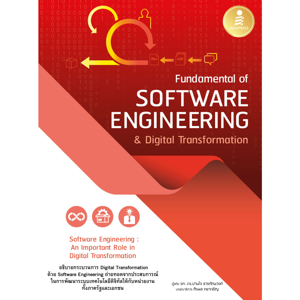 B2S หนังสือ Fundamental of Software Engineering & Digital Transformation