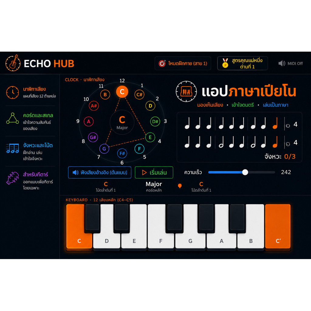 Echo Start kit+Clock keyboard Set