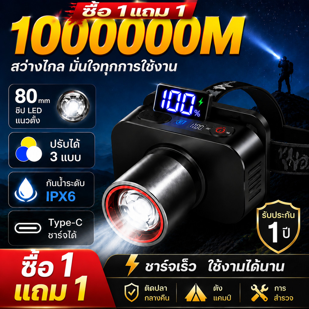 【ซื้อ 1 แถม 1】ไฟคาดหัว LED สว่างแรง ส่องไกล กันน้ำ IPX6 ชาร์จ Type-C ใช้ตกปลา เดินป่า ลุยฝน สว่างมาก
