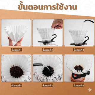 HN กระดาษกรองกาแฟ กระดาษกรองกาแฟเวฟ 155/185 แบบดริป Kalita Wave Coffee Filter 100ชิ้น
