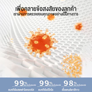 SUN พร้อมส่ง พับได้ มุ้งกันยุง กันแมลง มุ้งเต็นท์ มุ้งครอบผู้ใหญ่และเด็ก 4ฟุต 5ฟุต 6ฟุต 6.6ฟุต