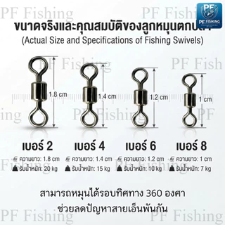 ลูกหมุนถังเรียบ ลูกหมุนตกปลา No. 2,4,6,8 อุปกรณ์สําหรับใช้ในการตกปลา แข็งแรงและทนทาน ลูกหมุนถัง