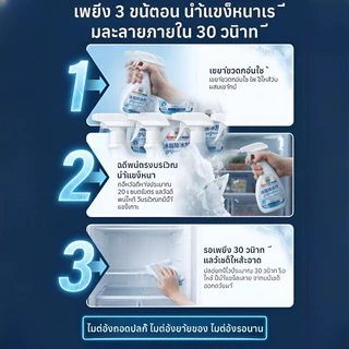น้ำยาละลายน้ำแข็งตู้เย็น สเปรย์ทำความสะอาด ขจัดคราบเหนียว ดับกลิ่น ลดกลิ่นอับ ลดแบคทีเรีย 99% สูตรเข้มข้น ใช้งานง่าย