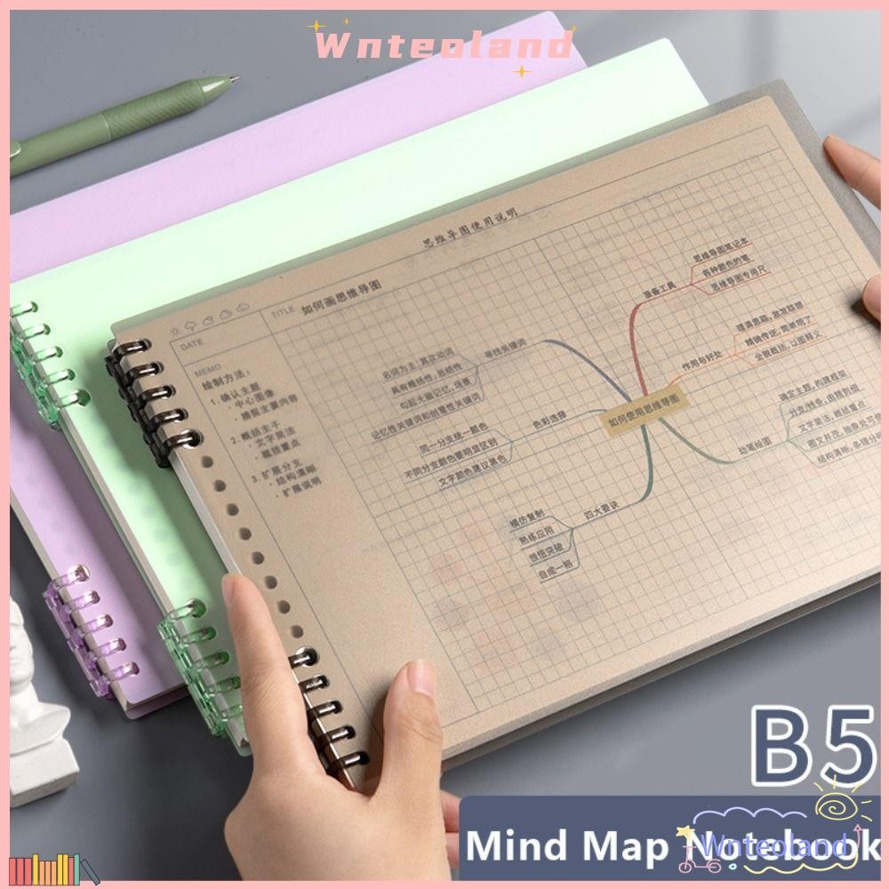 WNTEOLAND สมุดบันทึก Mind, แผ่นจดบันทึกแบบหลวมที่ถอดออกได้ B5, สมุดไดอารี่รีฟิล, นักเรียนวางแผนตารางหลวม