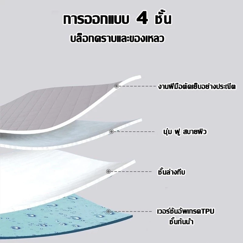 ผ้ารองกันเปื้อนที่นอน กันน้ำ กันไรฝุ่น ขนาด 6ฟุต/5ฟุต/3.5ฟุต/3ฟุต thumbnail 8