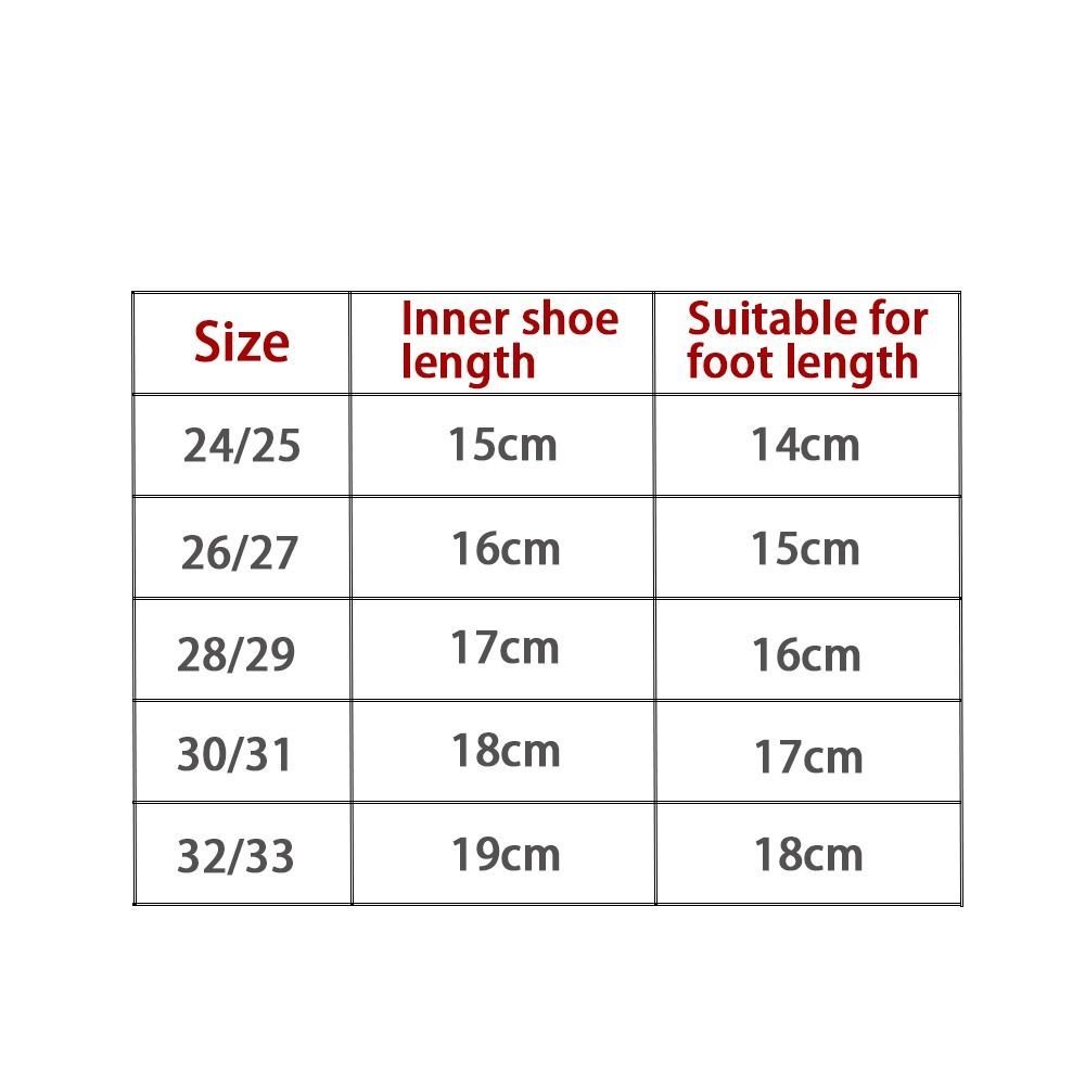 รูปภาพ 2