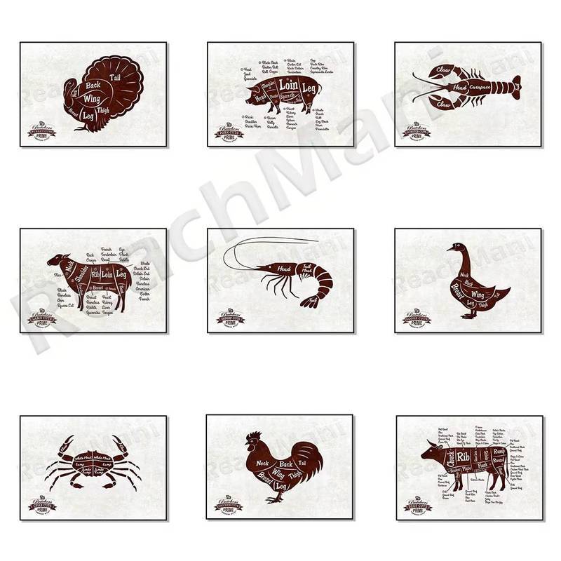 Pork, Beef, Turkey Meat, Duck, Goose, Crab, Fish, Lobster, Shrimp Cut Butcher Chart Canvas Poster, B