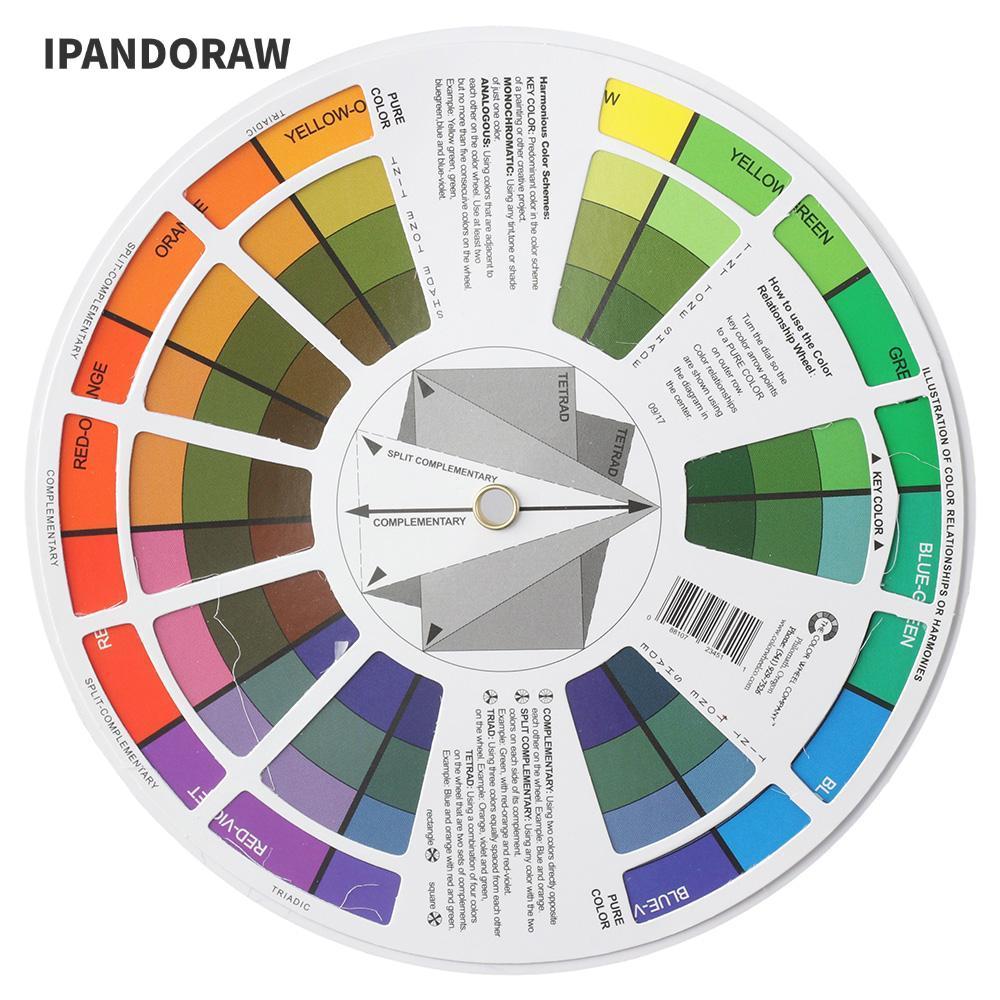 IPANDORAW Color Spectrum, การ์ดล้อสี 14 ซม., วงกลม Chromatic
