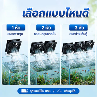 SKISOPGO พัดลมตู้ปลา พัดลมระบายความร้อนตู้ปลา USB ปรับแรงลม เงียบ ประหยัดไฟ ติดขอบตู้ 1 3 หัว