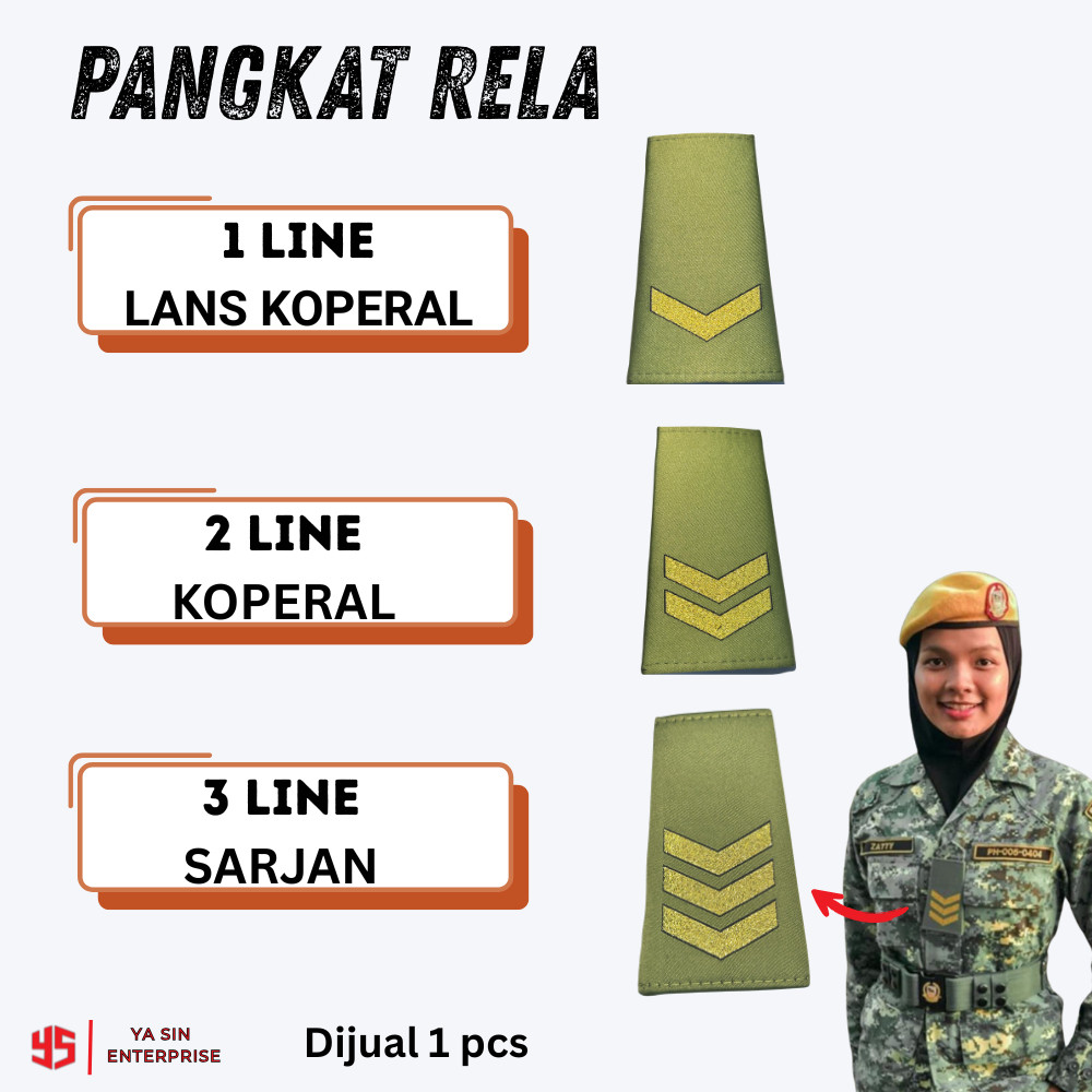 RELA RANK- K/V RELA RANK