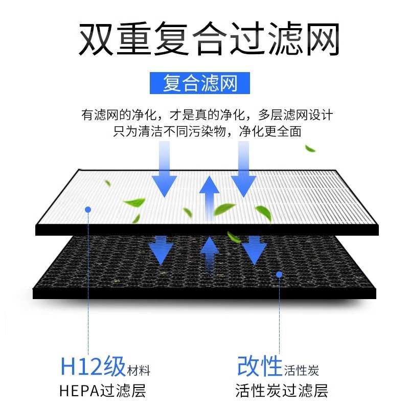 Boxuan ปรับให้เข้ากับเครื่องฟอกอากาศ Honeywell KJ410F/KJ450F/KJ455F/KJ460F Filter