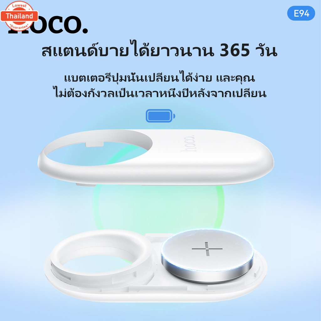 เครื่องติดตาม GPS ขนาดเล็ก การสูญหาย พกพาสะดวก 230mAh Key Finder Locator GPS HOCO E94