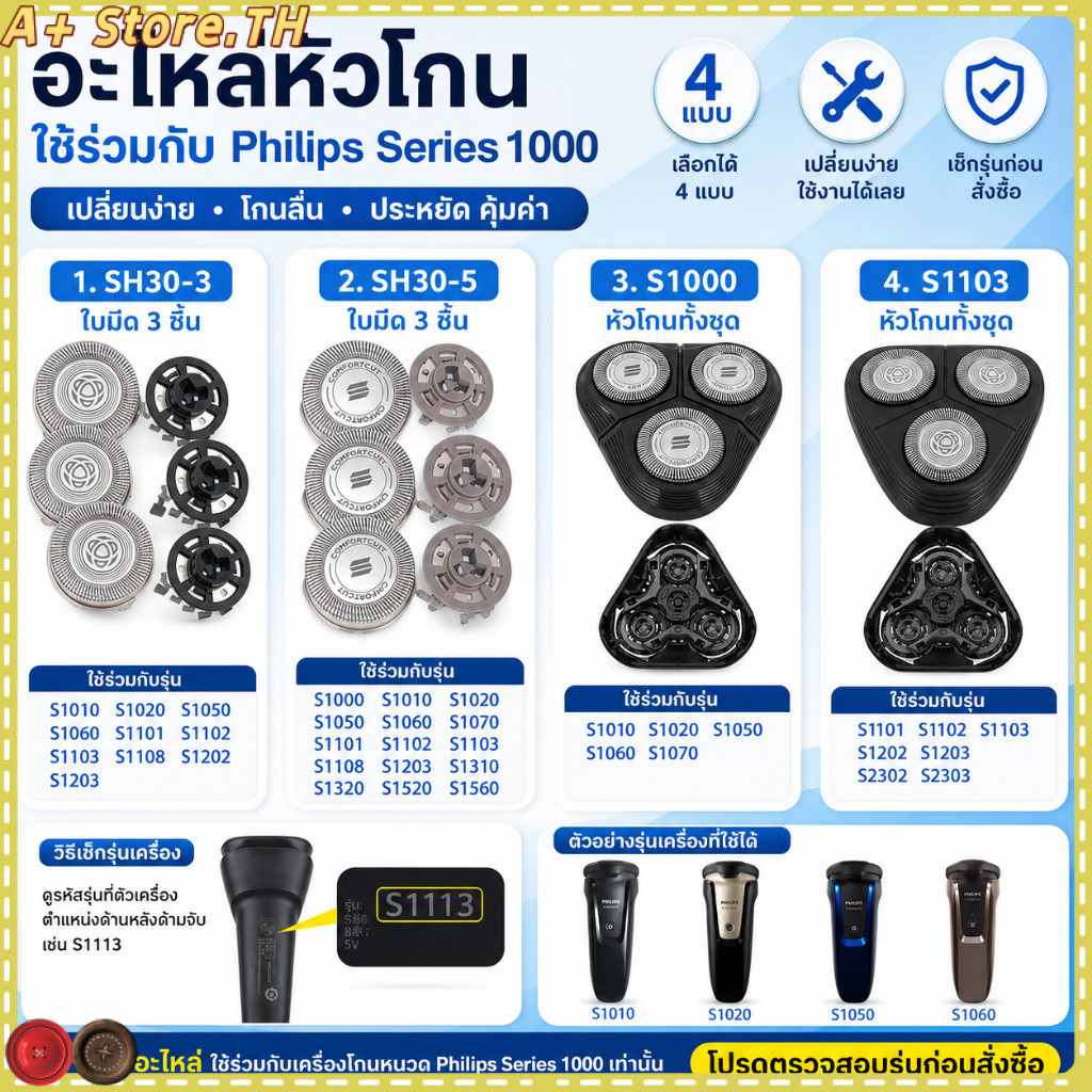 🚀ส่งจากไทย🚀3 ชิ้น อัพเกรดการโกนของคุณด้วย 3 ใบมีดสํารอง เหมาะสําหรับ Philips เครื่องโกนหนวดใบมีด