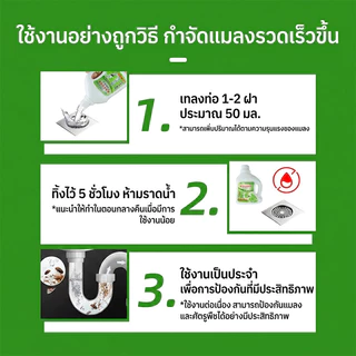 น้ำยาสเปรย์ฆ่าแมลง 500ml สารไซเพอร์เมทริน ครอบคลุมป้องกันมด ปลวก ลูกน้ำยุง ใช้กำจัดศัตรูพืชในระบบท่อะบายน้ำและท่อน้ำทิ้ง