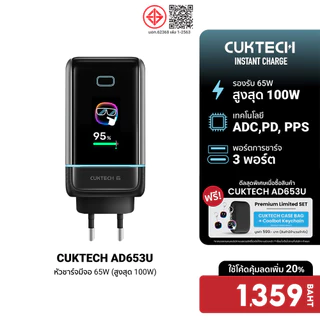 CUKTECH AD653U หัวชาร์จมีจอ 65W (สูงสุด100W) ชาร์จเร็ว PD 3.2 , QC 3.0 , MiPPS , PPS , UFCS -2Y