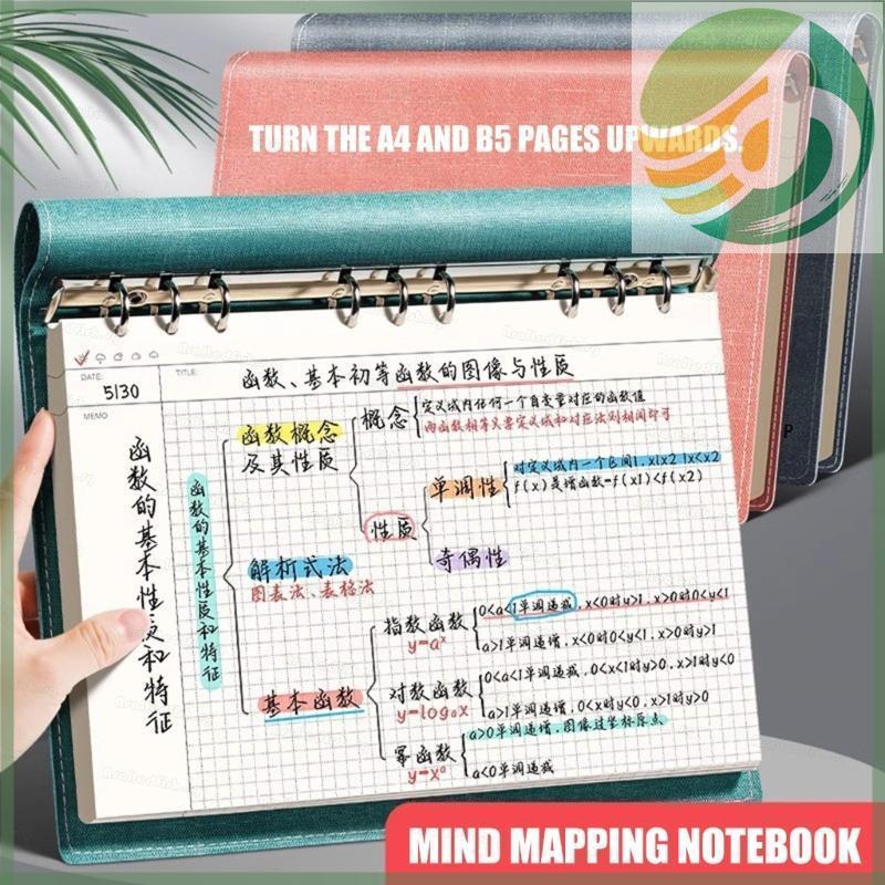 Yf6 As Softcover Mind Mapping Notebook 160 หน้ารีฟิล 9 แหวน PU Binder สําหรับทุกวันหมายเหตุ Journal 