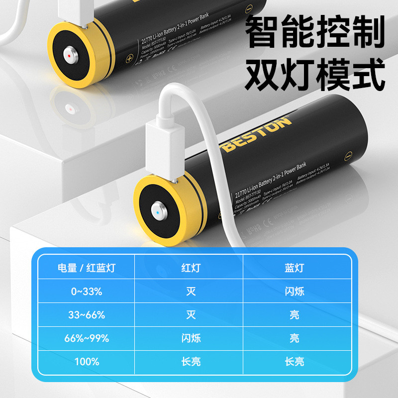 Beston beston beston 3.7 v5000mah ไฟฉายแบบชาร์จไฟโทรศัพท์มือถือที่รองรับสองทาง 21700
