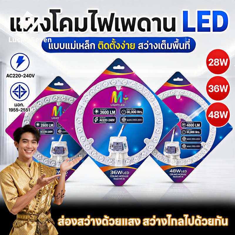 JMF แผงไฟแม่เหล็ก แผ่นชิป แผ่นชิพ แผงไฟ ไฟเพดานLED โคมไฟเพดาน ขนาด  28W/36W/48W/60W/72W แผงไฟพดาน LED กลม