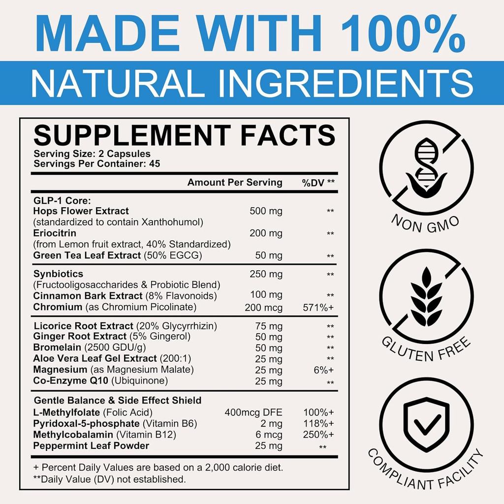 GLP-1 อาหารเสริมสําหรับผู้หญิงและผู้ชาย รองรับ Hunger & Metabolsm - รองรับ GLP1 Naturally พร้อม Preb