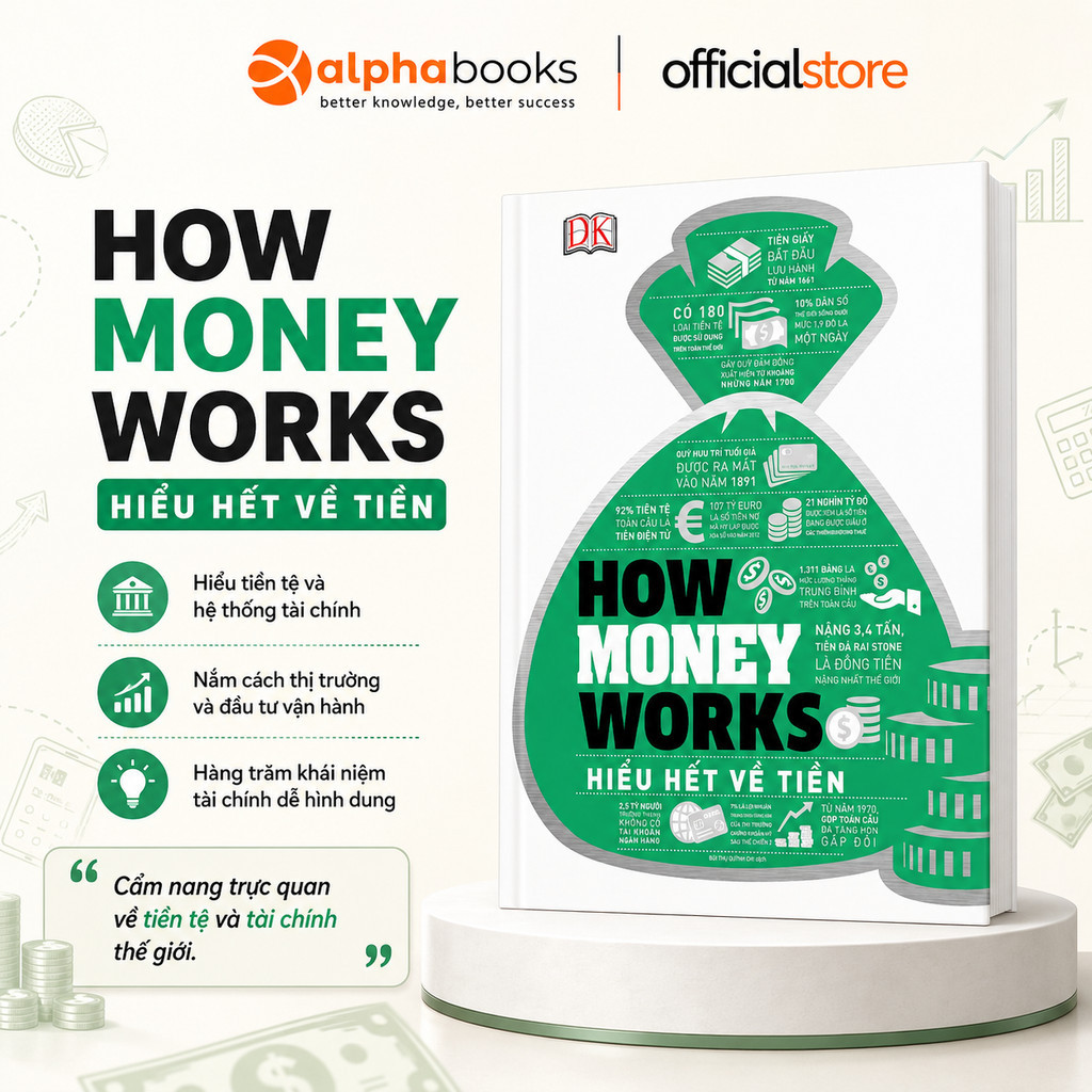 หนังสือ - How Money Works - Understand Everything About Money - DK (Nha Nam)