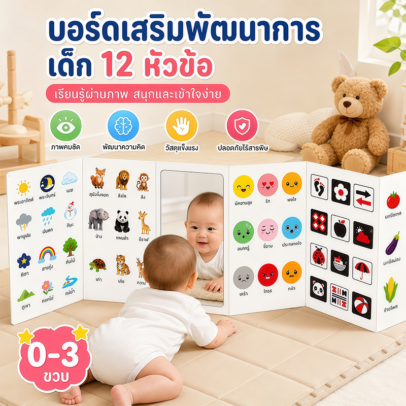แผงบอร์ดเสริมพัฒนาการเด็ก 12 กิจกรรม พับได้ พร้อมกระจก ฝึกมองเห็นและเรียนรู้ สำหรับทารก