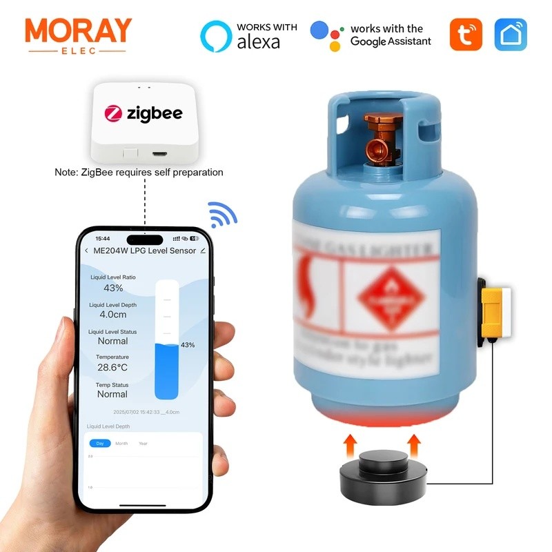 SA0X ME204Z Zigbee ทางไกล Tuya Smartlife APP LPG เครื่องวัดระดับถัง Non-Contact Ultrasonic LPG เซ็นเ