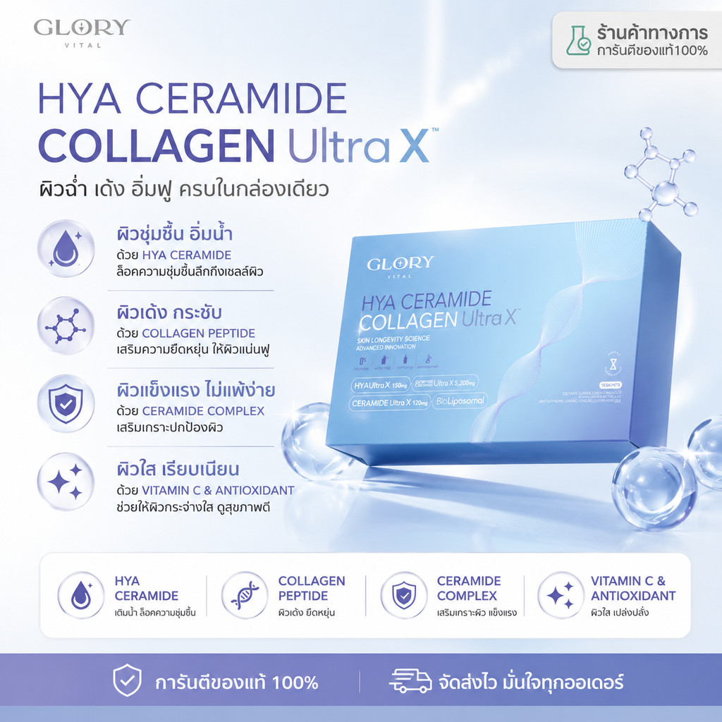 Glory HYA CERAMIDE COLLAGEN ULTRA X วิตามินฟิลเลอร์สารสกัดจากเติมเต็มทุกชั้นผิว, ฉ่ํา, Silky, Ultra 