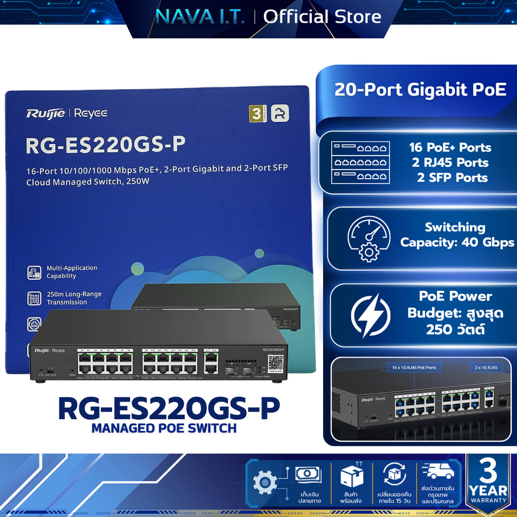 Ruijie Reyee RG-ES220GS-LP/RG-ES220GS-P 20-Gigabit Port Smart Cloud Managed PoE Switch