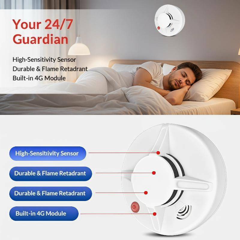 StrongAromatic 4G NB เครื่องตรวจจับสมาร์ทสมาร์ทเชื่อมโยงแบบเรียลไทม์ SMS Alert ความไวสูง Fire Alarm 
