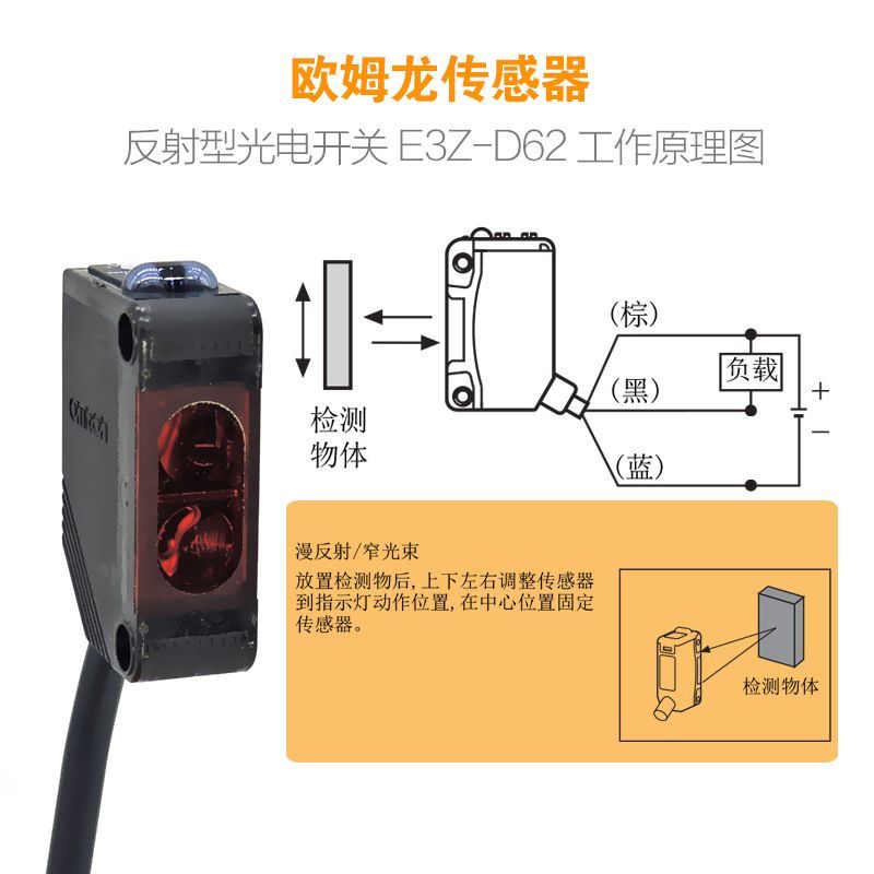 Omron โฟโตอิเล็กทริคสวิตช์ E3Z-D61 E3Z-D62 E3Z-R61 E3Z-T61 E3Z-T61A.