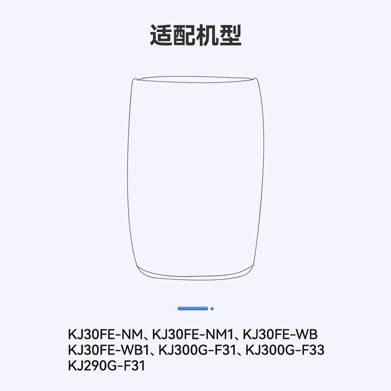 Boxuan ปรับให้เข้ากับเครื่องฟอกอากาศ Midea KJ30FE-NM1/WB1 ตัวกรอง KJ290G/300G-F31/F33