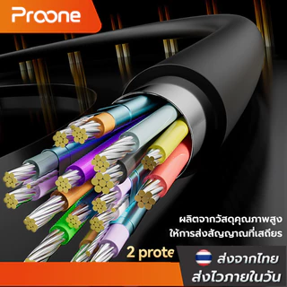Proone Shop สาย Type-c USB C 3.0 ถึง HDMI 2 เมตร Type C to HDMI Cable รองรับ 4K 60Hz No delay HDR แบบไดนามิก