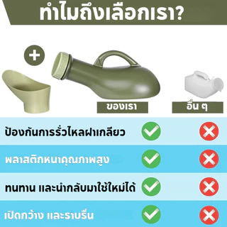 กระบอกปัสสาวะชายกันรั่ว 1000ml ฝาเกลียวปิดสนิท พลาสติกคุณภาพดี