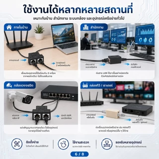 ตัวต่อสายแลน RJ45 เมีย-เมีย เพิ่มความยาวสาย LAN Ethernet Network Coupler รองรับ Cat5e Cat6 Cat7 Cat8 10Gbps แบบมีชีลด์