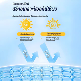 🔆ปกป้องผิวจากรังสี UV🔆 ครีมกันแดดสำหรับกิจกรรมกลางแจ้ง SPF50 PA++++ กันแดดสูง เนื้อบางเบา ไม่อุดตัน