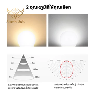 รุ่นอัปเดต 2026 หลอดไฟ E27 220V LED ส่องแสงสีขาว กำลังวัตต์ 3-24W แพ็ค 10 ดวง ประหยัดเงิน