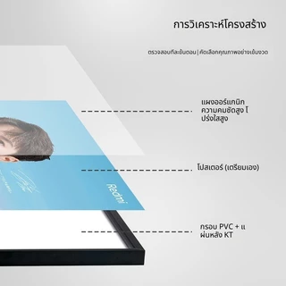 กรอบโปสเตอร์ A2 แบบสไลด์ ขนาด 42x59.4 ซม. เปลี่ยนรูปได้ง่าย กรอบติดผนังไม่ต้องเจาะ ขอบบาง สำหรับป้ายประกาศ โฆษณา