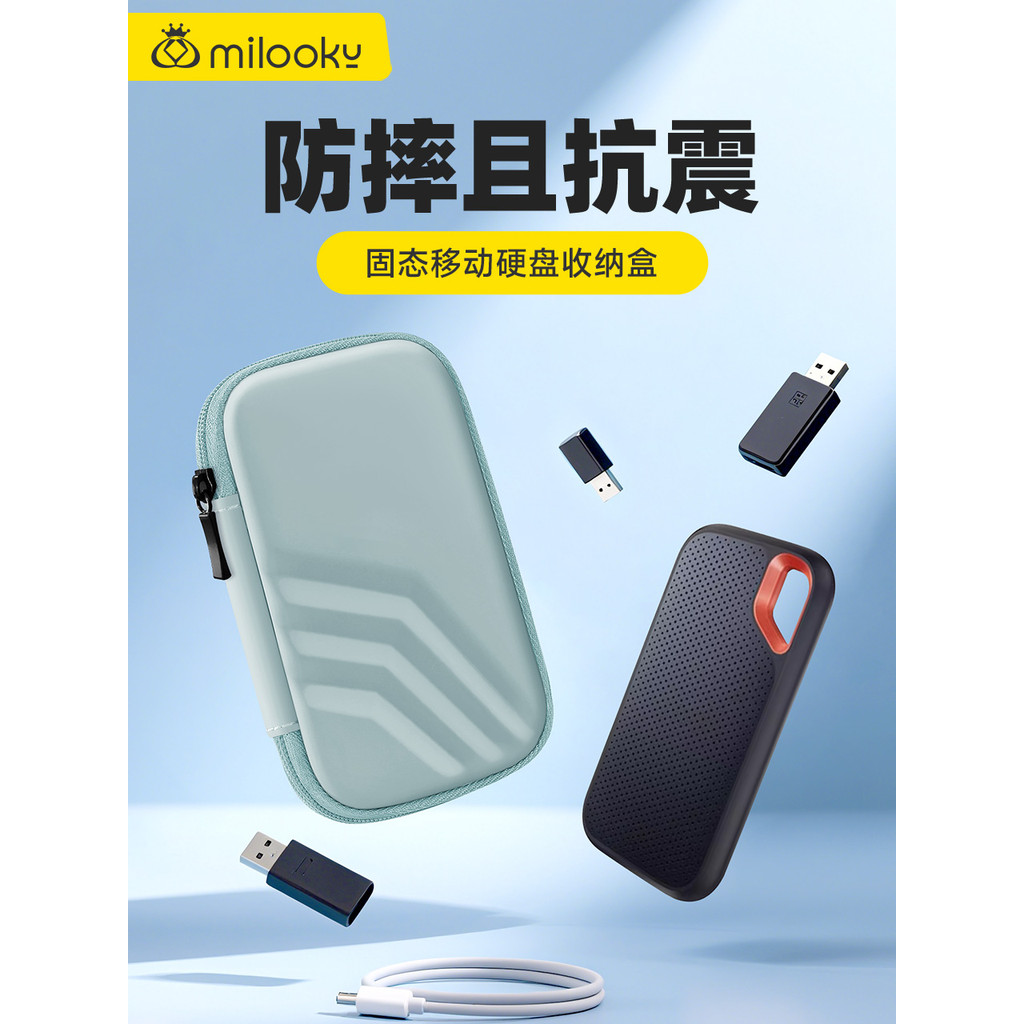 เหมาะสําหรับ SanDisk Hard Disk เฉพาะ Hard Shell กล่องเก็บกระเป๋าเดินทางมือถือ Solid State Drive AipP