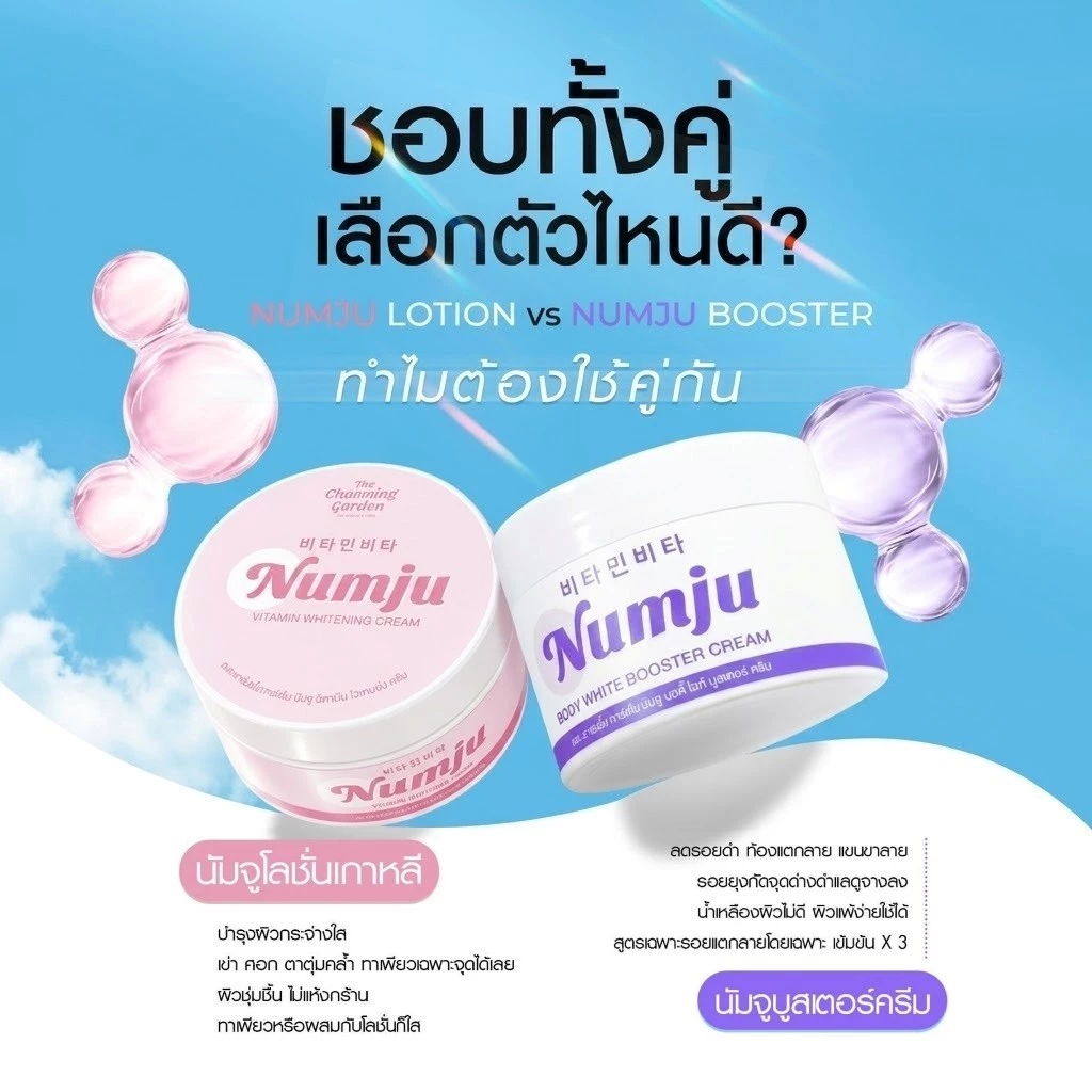 [เลือกสินค้า] Numju Vitamin Whitening Lotion นัมจู วิตามิน ไวเทนนิ่ง โลชั่น / Booster Cream / กันแดด thumbnail 3