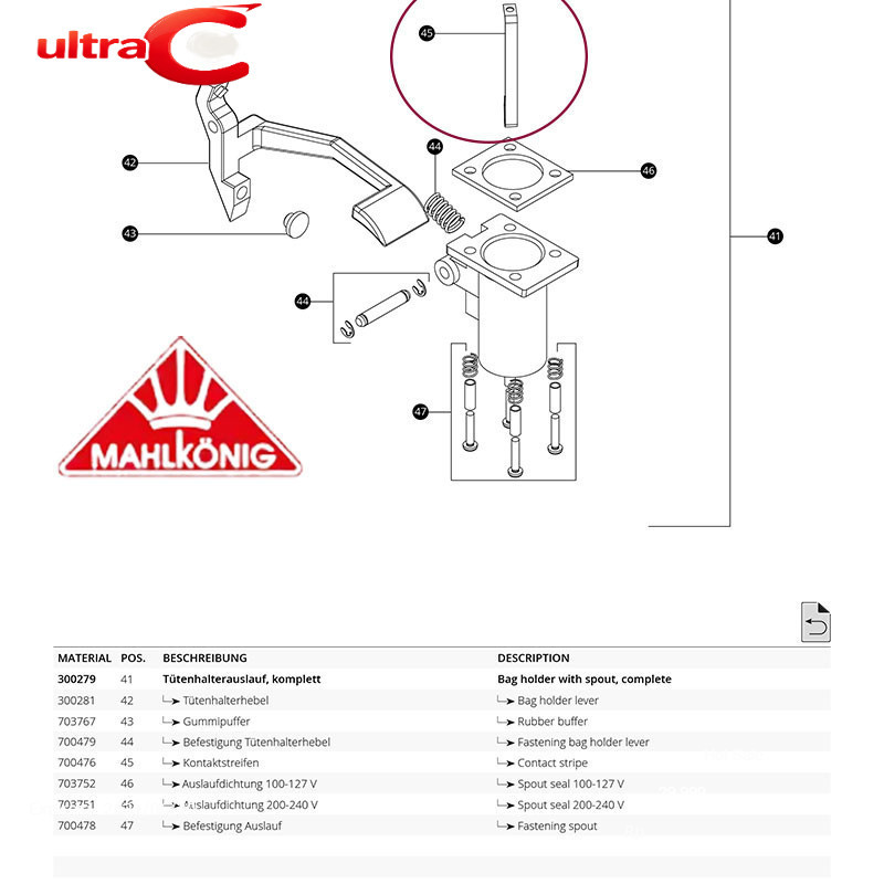 ผลิตในจีน เหมาะสําหรับ Mhlkonig EK43/EK43S อุปกรณ์เสริมเครื่องบด Powder Outlet Ptch Sttic Rod