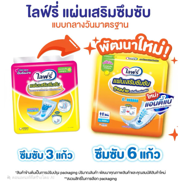 Lifree แผ่นเสริมซึมซับ 60 ชิ้น แผ่นซึมซับผ้าอ้อมผู้ใหญ่ ซึมซับได้ถึง 6 แก้ว แบบใหม่