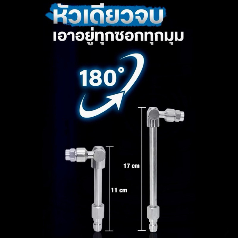 หัวฉีดล้างแอร์ 1/4 นิ้ว ก้าน 20 ซม. หมุนปรับ 180° เข้าซอกง่าย ใช้กับเครื่องฉีดน้ำแรงดันสูง