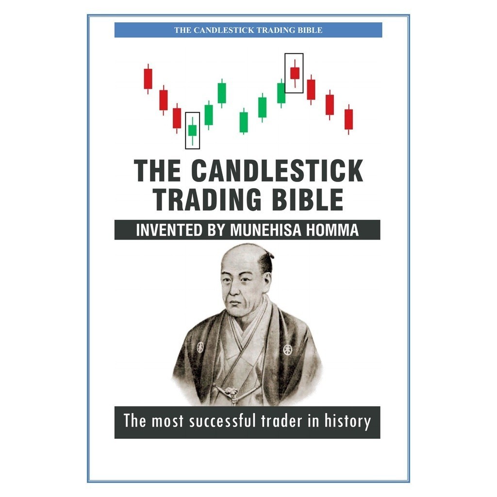 BOOK รวมโดย Munehisa Hoommema - The andlestick Trading Bible / สี