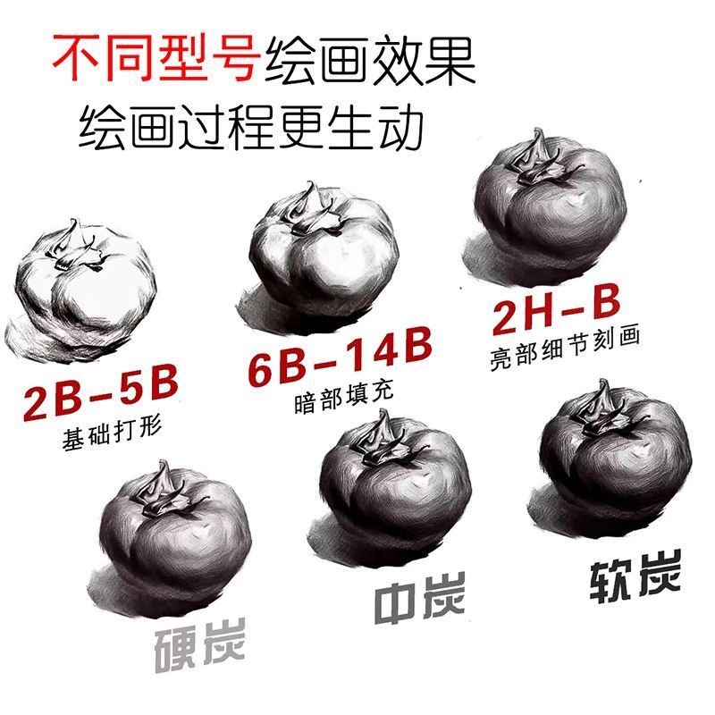 ไส้ดินสอ Deli Sketch hb2b3b4b20251017