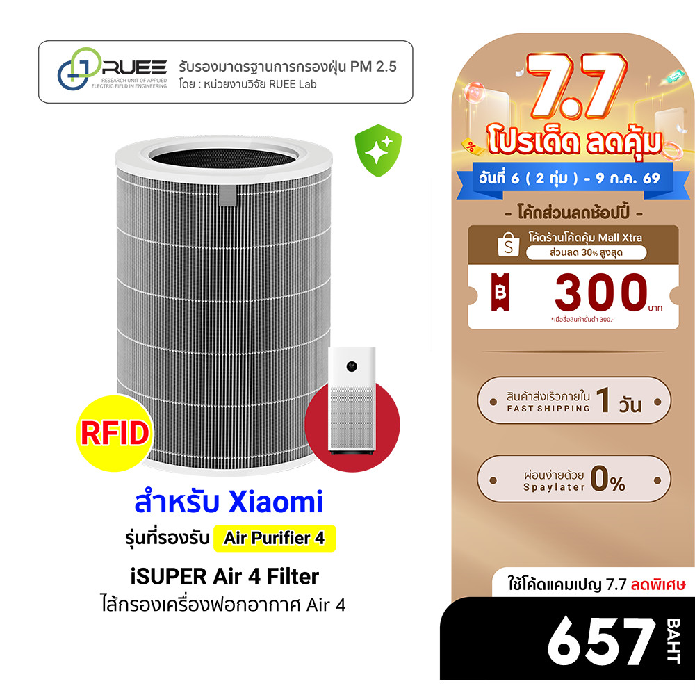 (ส่งด่วนฟรี!) iSUPER ไส้กรองสำหรับ Xiaomi Smart Air Purifier 6 / 4 Filter ใช้กับเครื่องฟอก รุ่น Air 6 และ 4 เท่านั้น